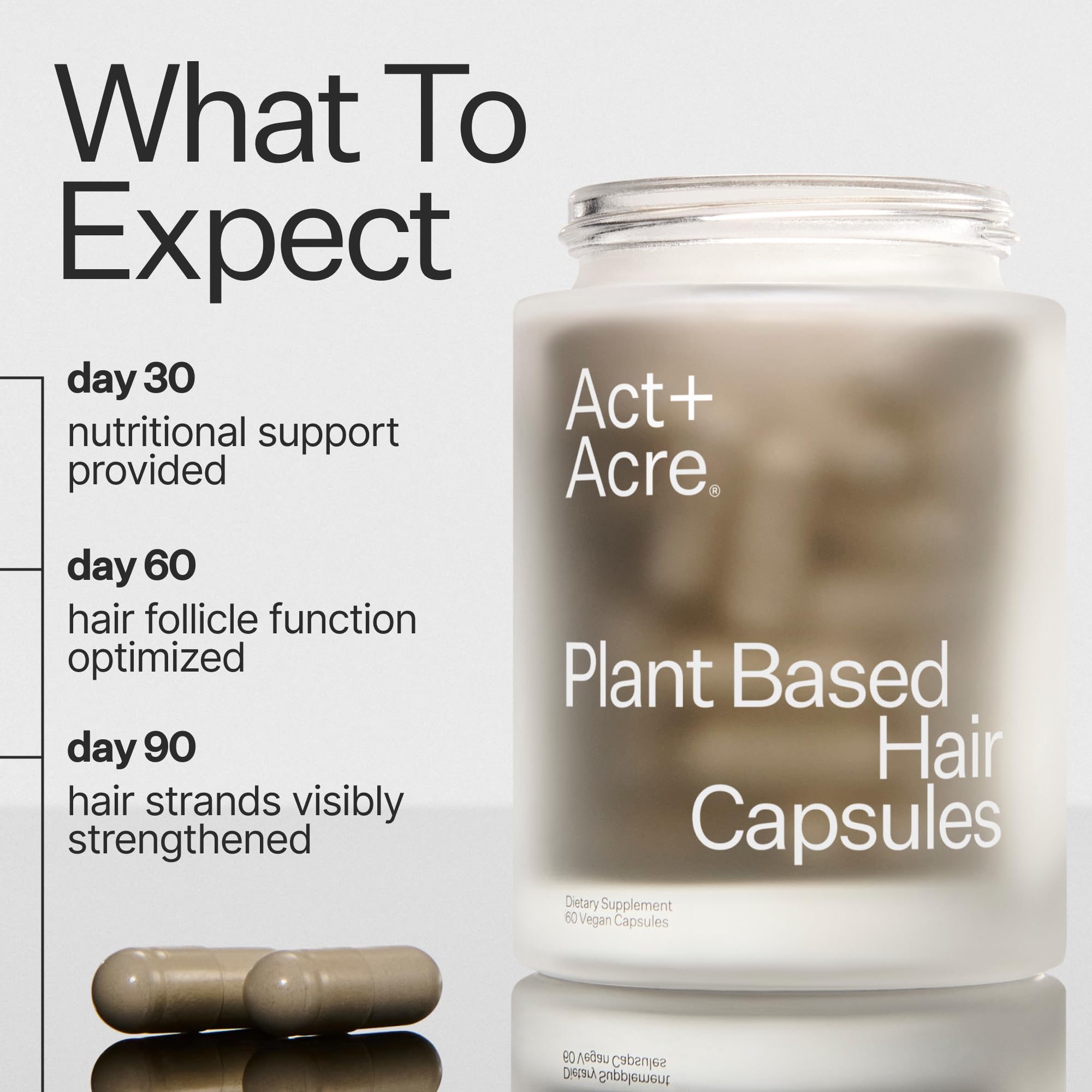 ACT+ ACRE Thick + Full Hair Capsules - Vegan Hair Support, 60ct