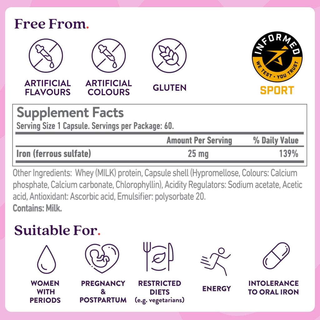 Active Iron 25mg Supplement – Clinically Proven to Boost Iron & Energy (30 Caps)