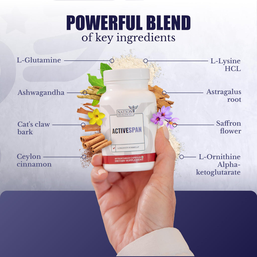NATION HEALTH MD ActiveSpan Longevity Formula – Telomere Support with Ashwagandha & Cat’s Claw (60 Capsules)
