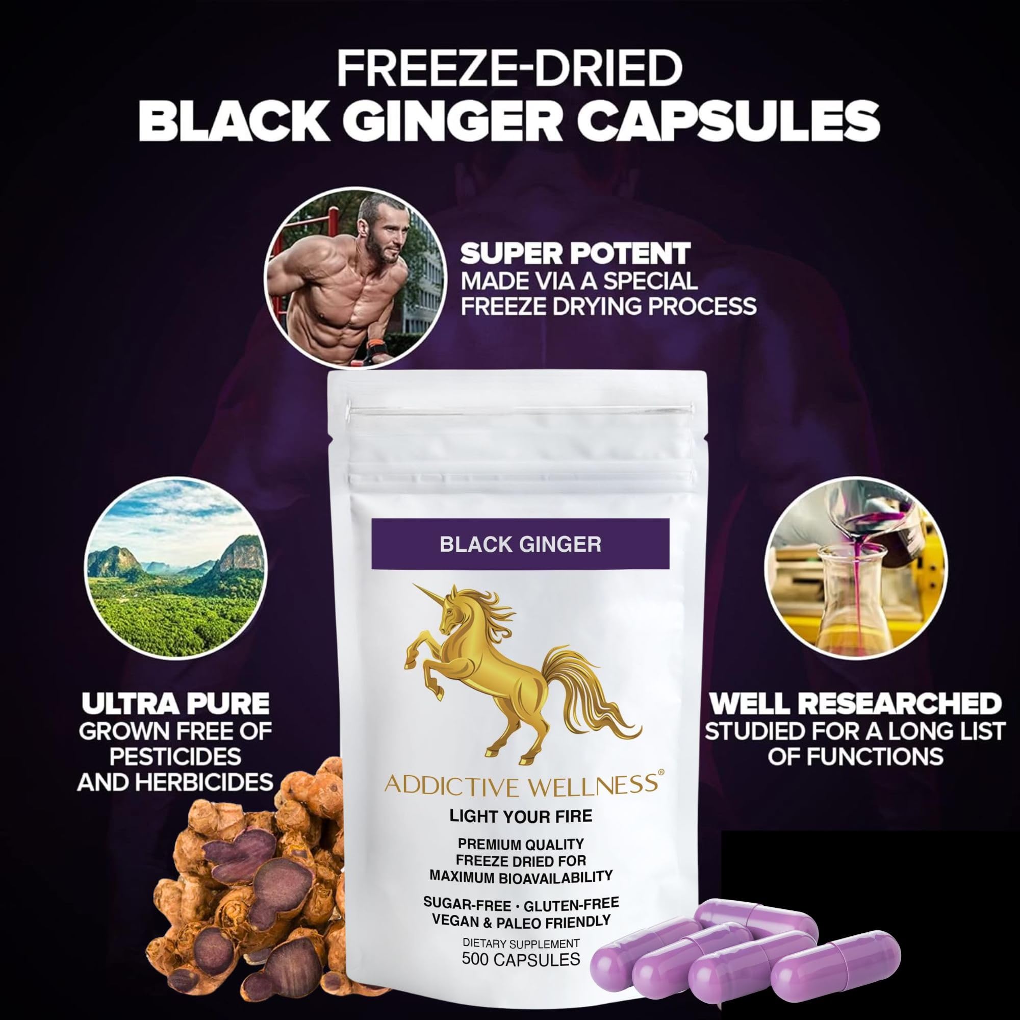 Addictive Wellness Black Ginger Capsules 450mg — Energy, Endurance & Metabolism