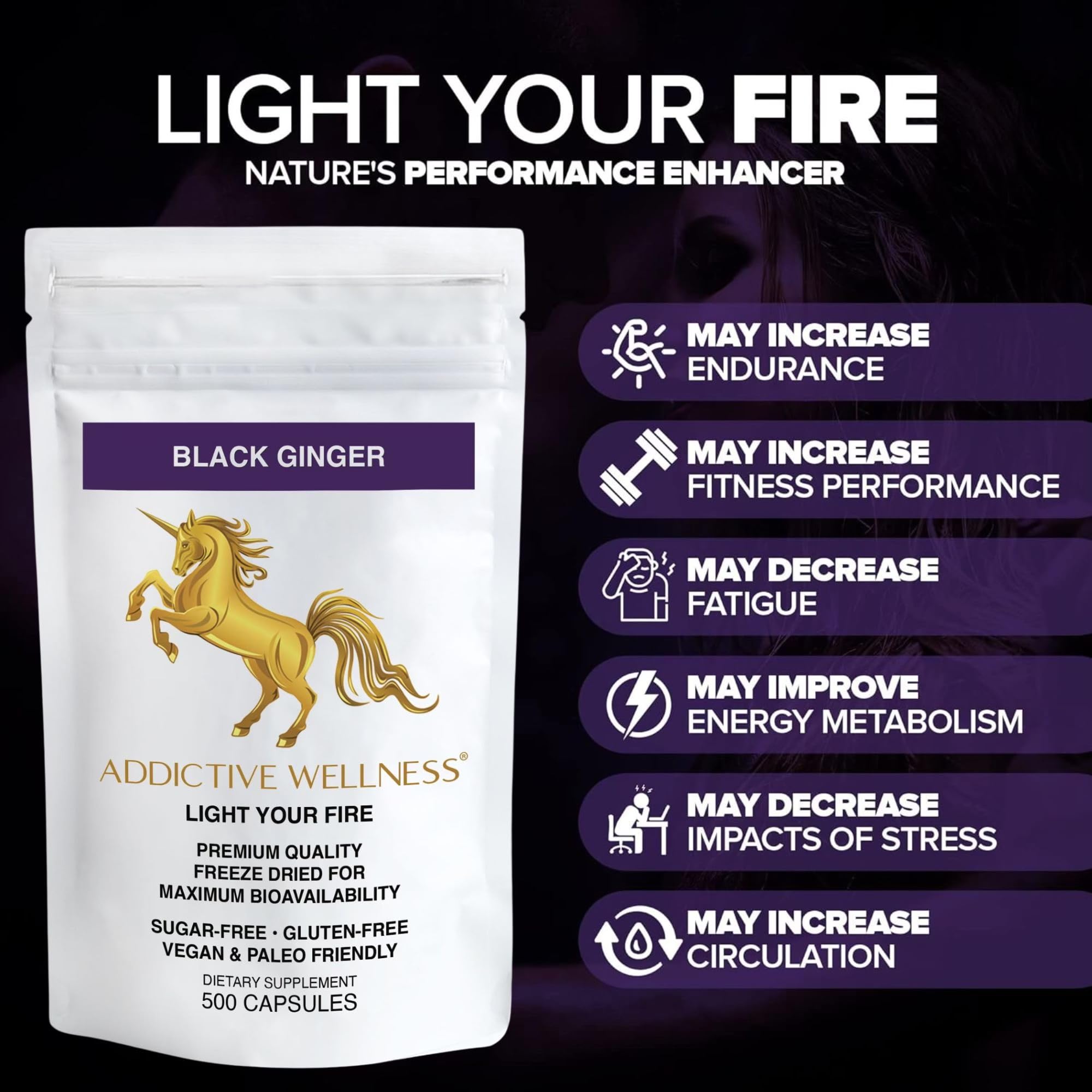 Addictive Wellness Black Ginger Capsules 450mg — Energy, Endurance & Metabolism