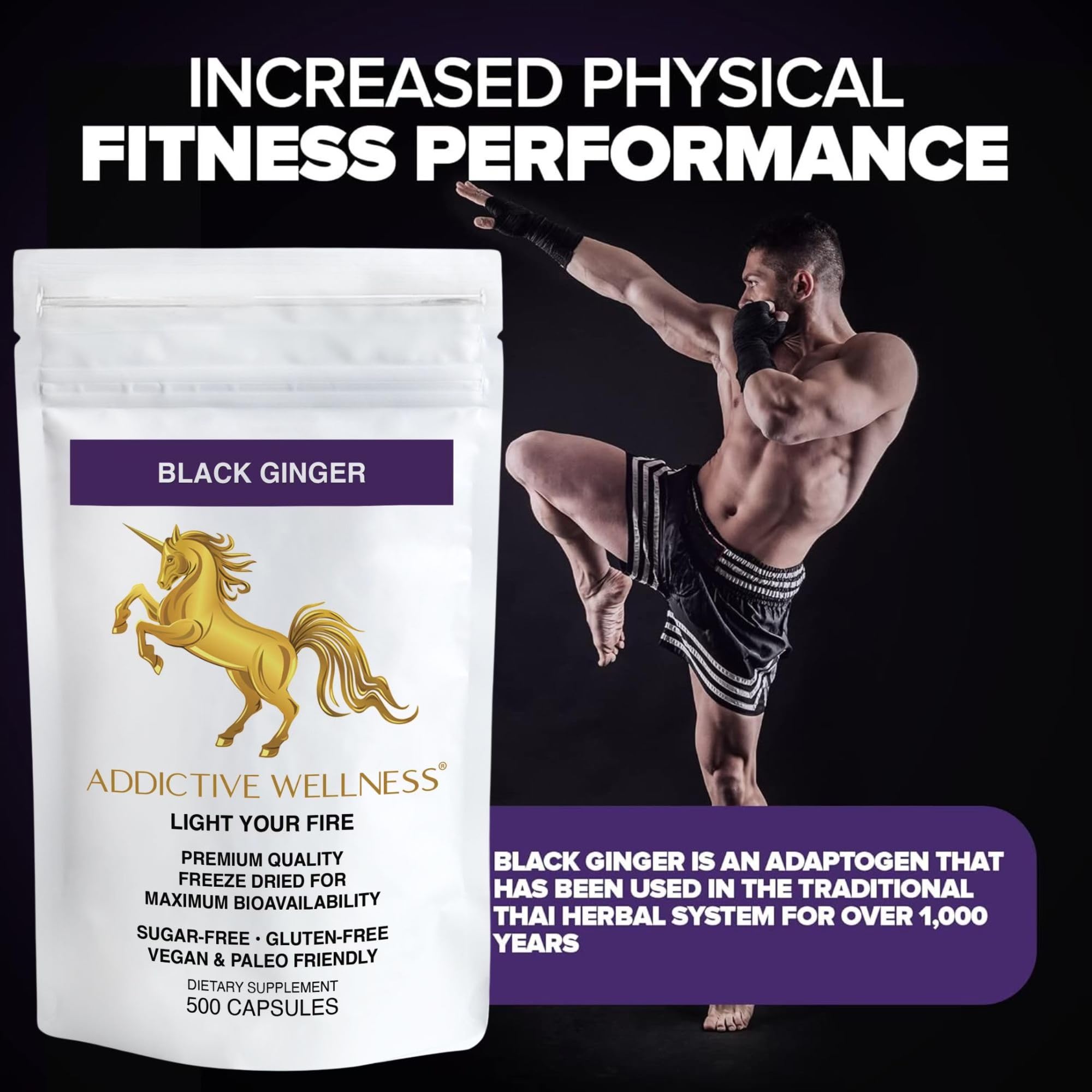 Addictive Wellness Black Ginger Capsules 450mg — Energy, Endurance & Metabolism