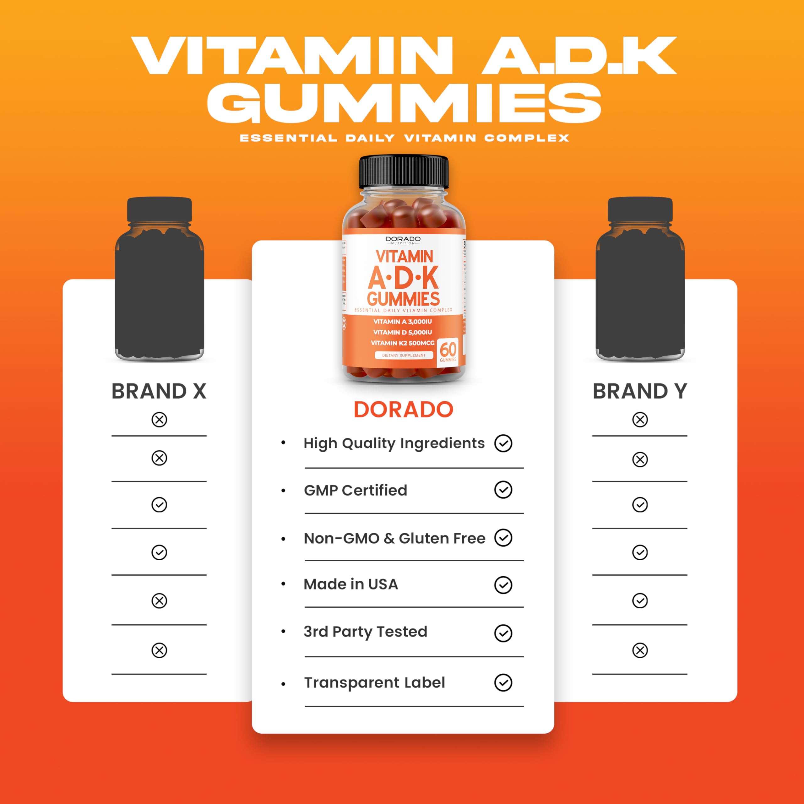 ADK Gummies Vitamin D3 K2 60 Sugar Free Gummies - 10000/5000iu - Raspberry Flavor | Vegan, Non-GMO, USA Made - Pack of 2