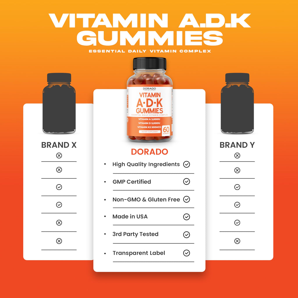 ADK Gummies D3 K2 – Raspberry 60-Count Sugar Free (10k/5k IU)