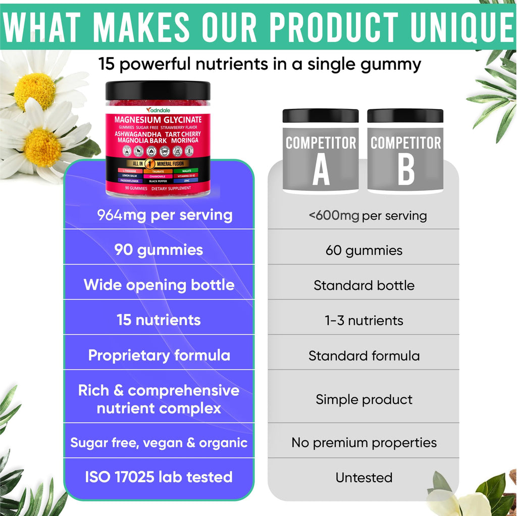Adndale 180ct 15-in-1 Magnesium Glycinate Gummies 400 mg/serving with Ashwagandha, Tart Cherry & More