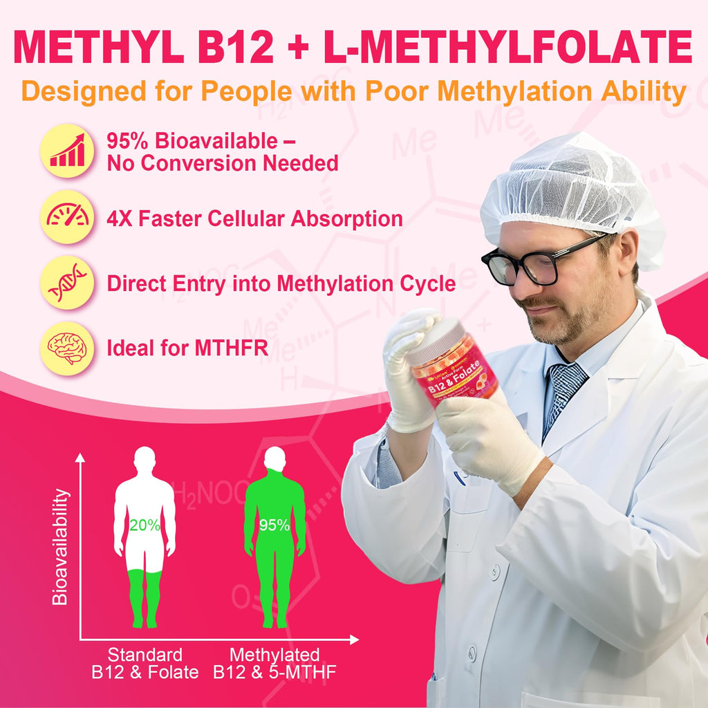 Methyl B12 5000mcg & L-Methylfolate Gummies – Energy, Cognition, Methylation (60 ct)