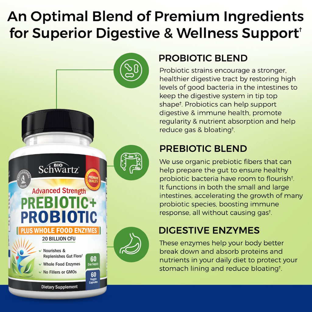Advanced Prebiotics & Probiotics for Immune & Digestive Health - 60 Capsules