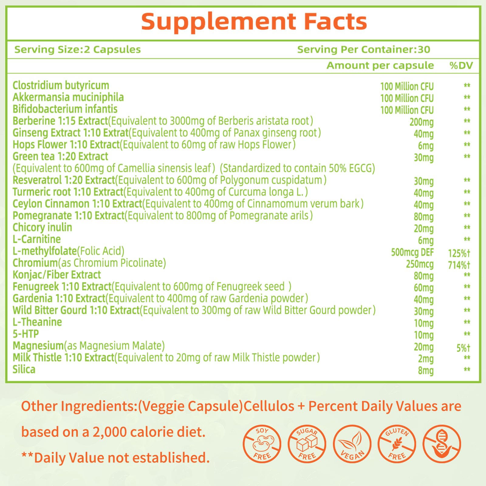 Aegisvital GLP-1 Supplements with Akkermansia Probiotic for Digestion, GLP Activate - GLP1 for Immune, GLP 1 Supplement for Women & Men, Gut Health, Energy & Metabolism Improvement, 60 Capsules