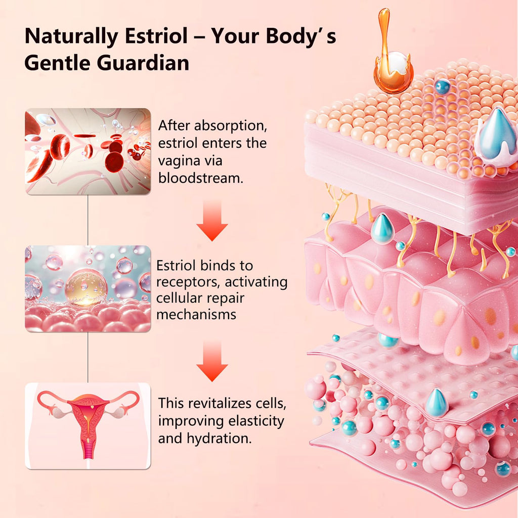 Aeryea Natural Bioidentical Estriol Cream for Women — Menopause Support, 1 fl oz (2 Month Supply)