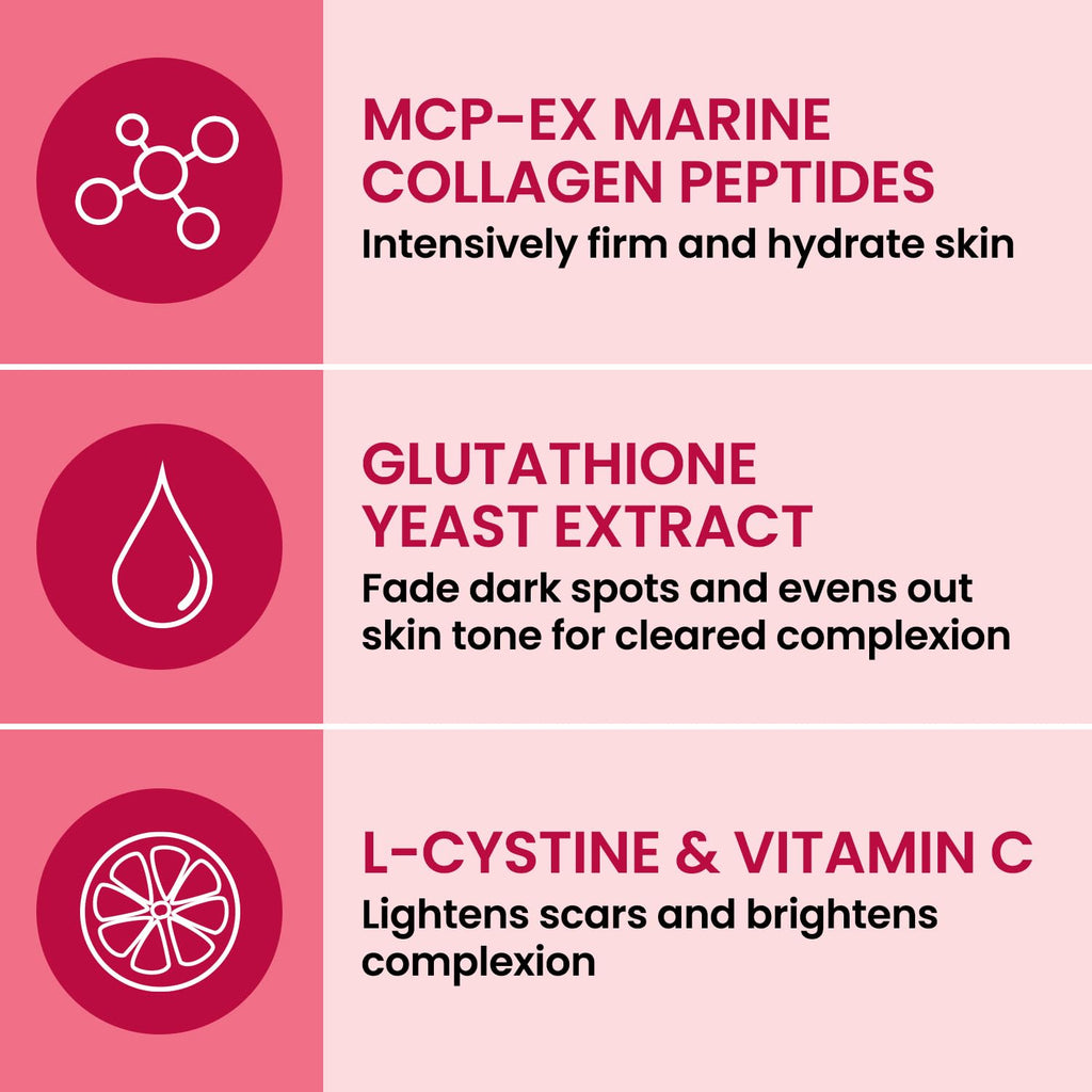 AFC Japan Collagen White Beauty – Marine Collagen, Glutathione & L-Cystine (90 Days Supply)