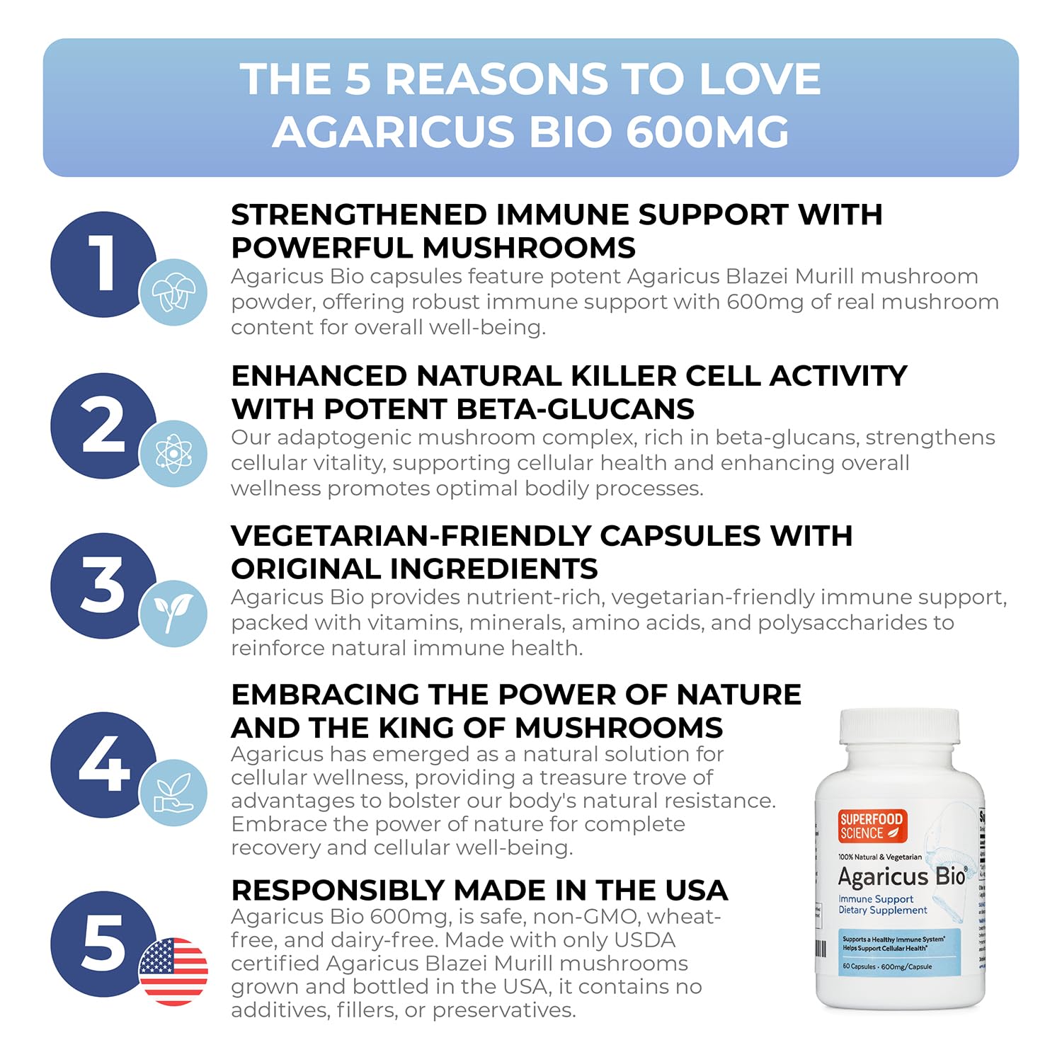 Agaricus Bio 600 mg - USA-Grown Organic ABM Mushroom for Immune Support