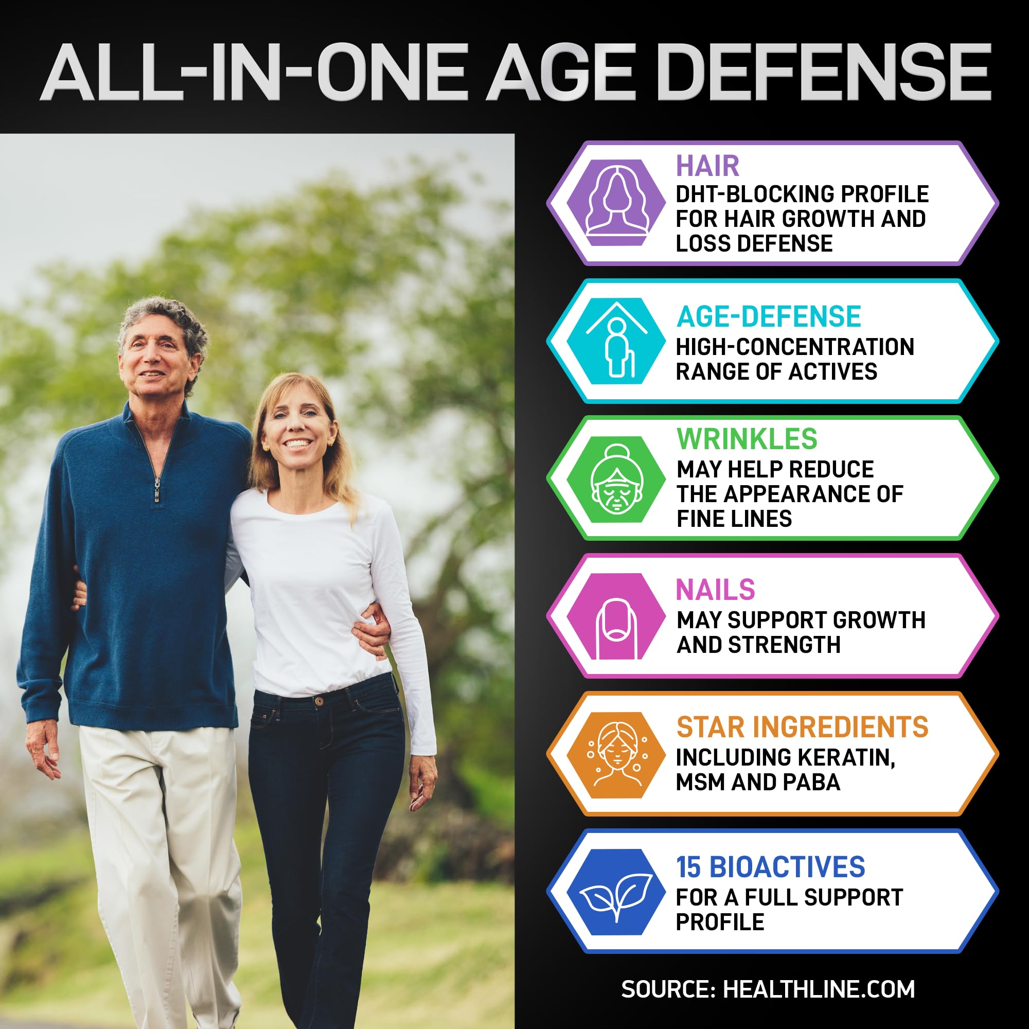 Age Defense Beauty Collagen Matrix – 2,000mg Multi Collagen, Biotin, Keratin, Hyaluronic Acid | 90 Gluten-Free Caps
