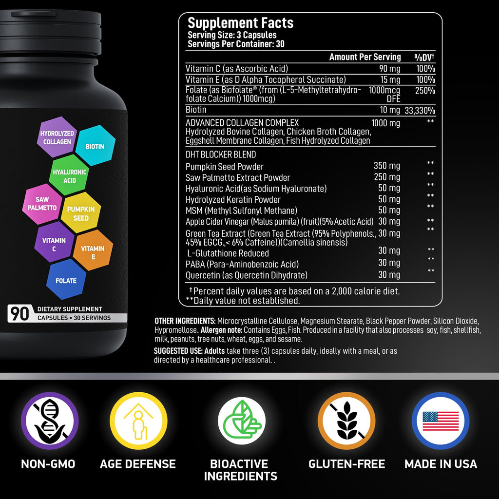 Age Defense Beauty Collagen Matrix – 2,000mg Multi Collagen, Biotin, Keratin, Hyaluronic Acid | 90 Gluten-Free Caps