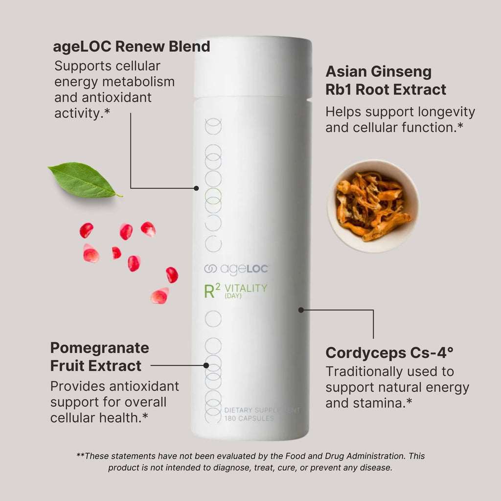 ageLOC Nu Skin R² Day (Vitality) – Supports Cellular Purification and Youthful Gene Expression