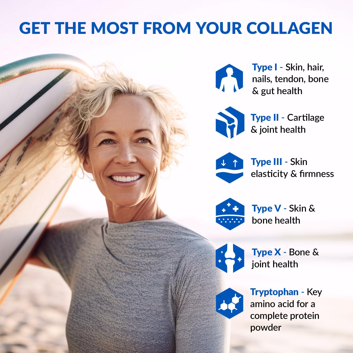 BioTrust Ageless Multi Collagen Peptides Powder – 5 Types I-V-X - Vanilla