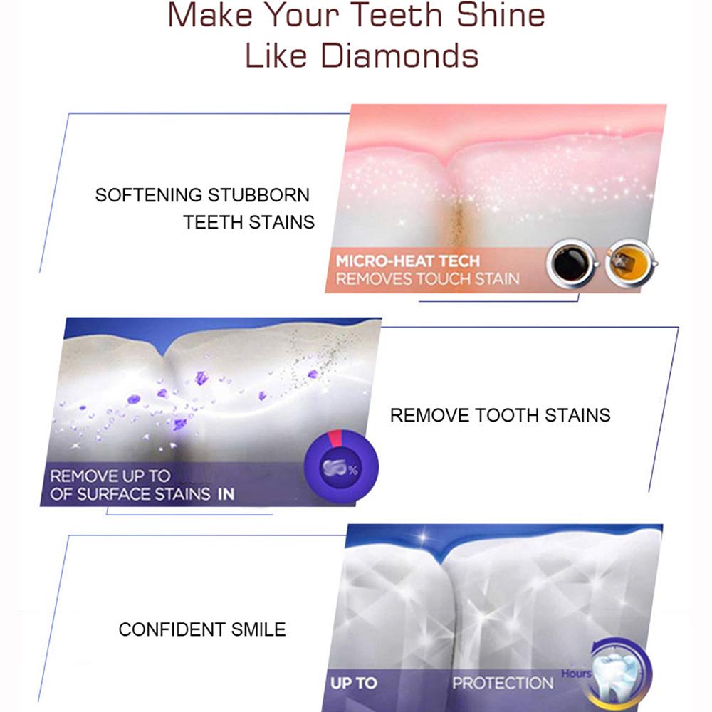 AICHUN BEAUTY Arabic Coffee Toothpaste | Fresh Breath, Whitening & Sensitive Teeth Care 100ml