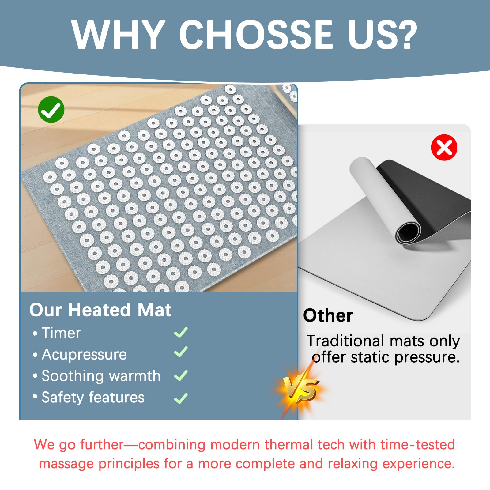 AICNLY Acupuncture Heating Mat – Acupressure & Heat Therapy for Back Pain Relief