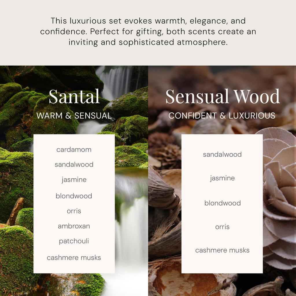 Air Esscentials Diamond Gift Set – Smart Scent Diffuser (Santal & Sensual Wood)