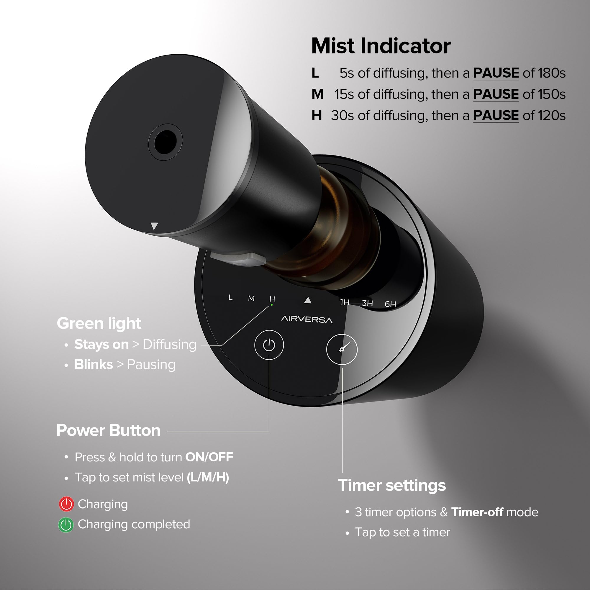 Airversa Waterless Diffuser – Battery-Operated Nebulizer for Essential Oils (AN8 Black)