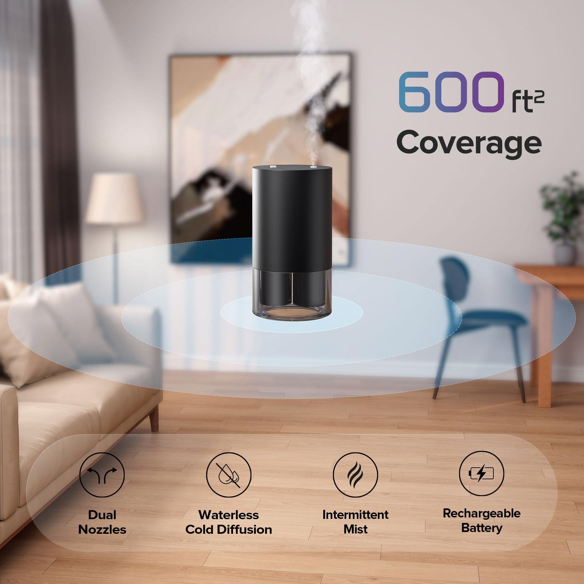 Airversa Dual-Nozzle Waterless Diffuser – Mint Metal, 5 Timers, 4 Mist Levels, Car Mode