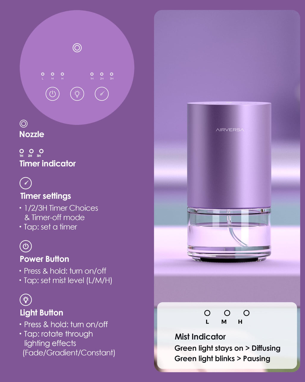 Airversa Waterless Diffuser 100mL Lavender AN9 - Home & Office