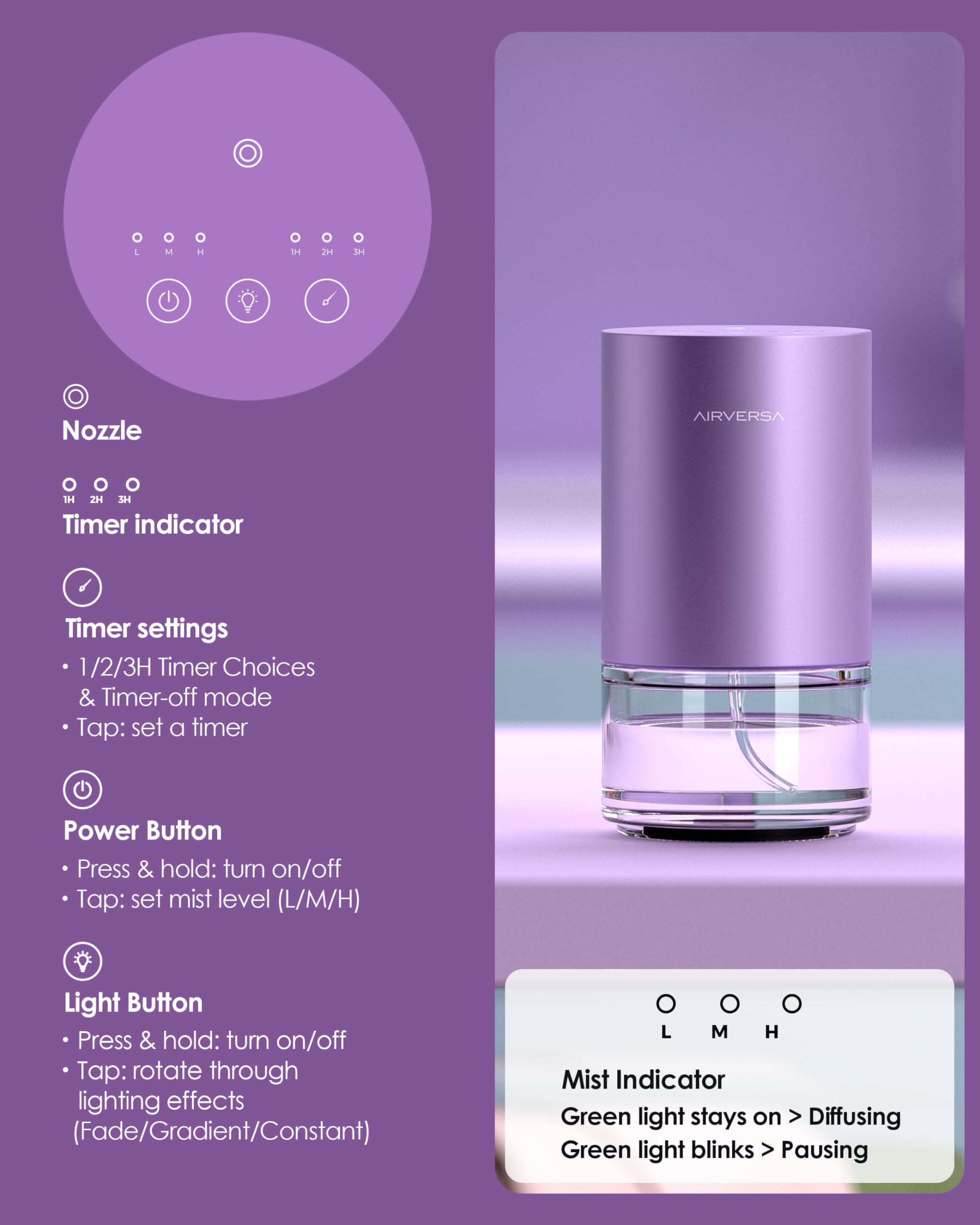 Airversa Waterless Diffuser 100mL Lavender AN9 - Home & Office