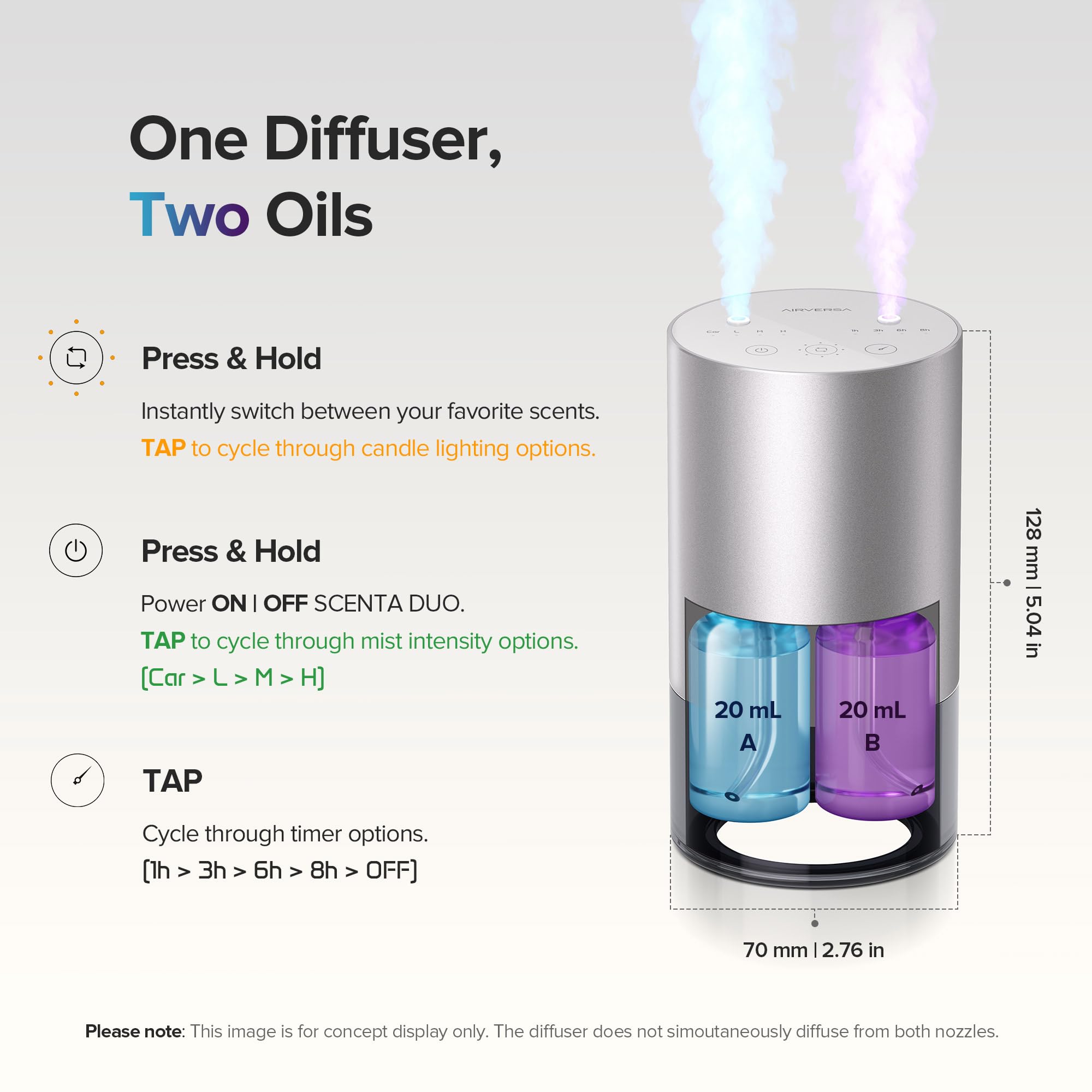 Airversa Dual-Nozzle Waterless Diffuser – Mint Metal, 5 Timers, 4 Mist Levels, Car Mode