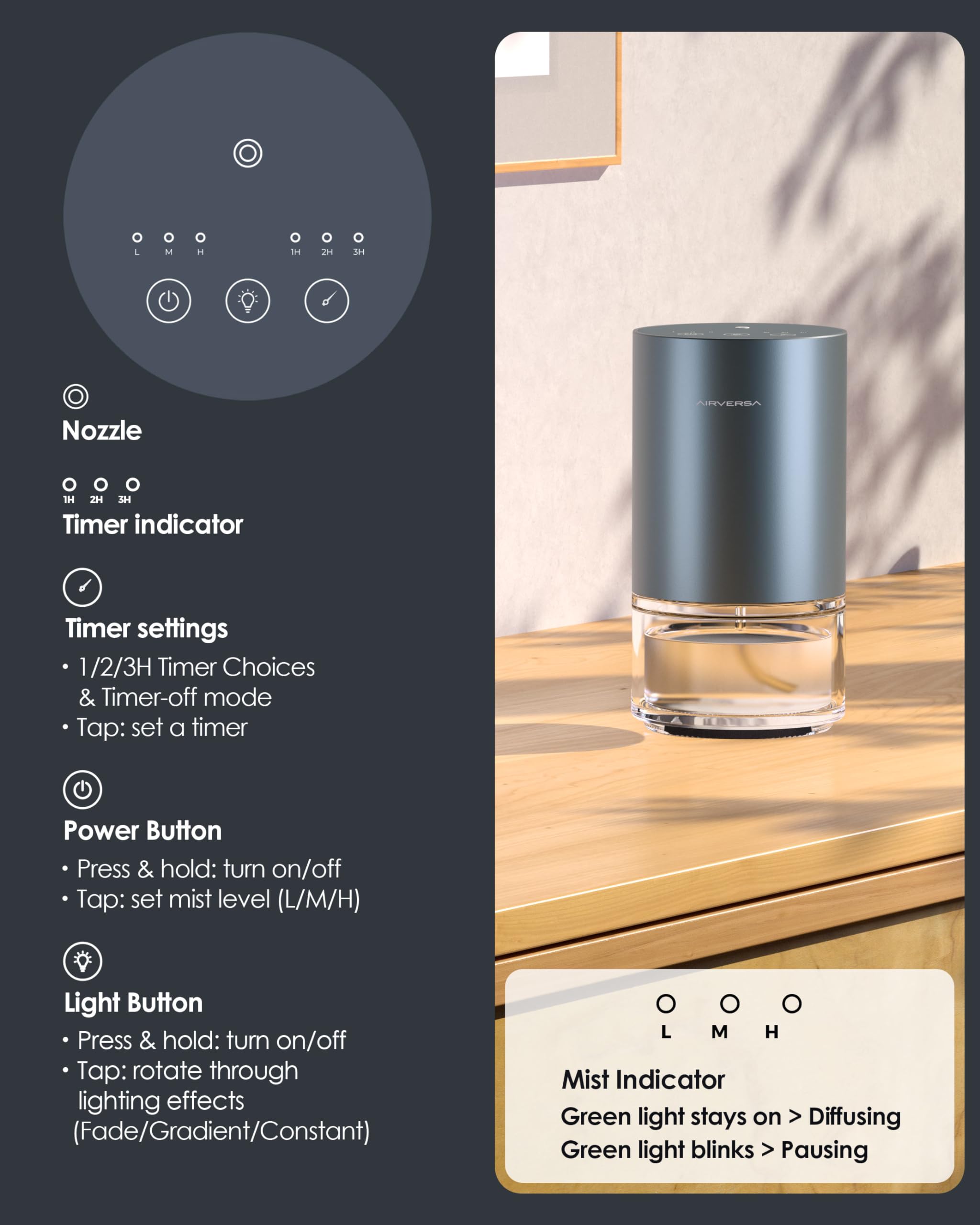 Airversa Waterless Diffuser — Battery-Powered Aromatherapy Nebulizer, 100ml Glass Bottle, 3 Mist Settings, Space Gray