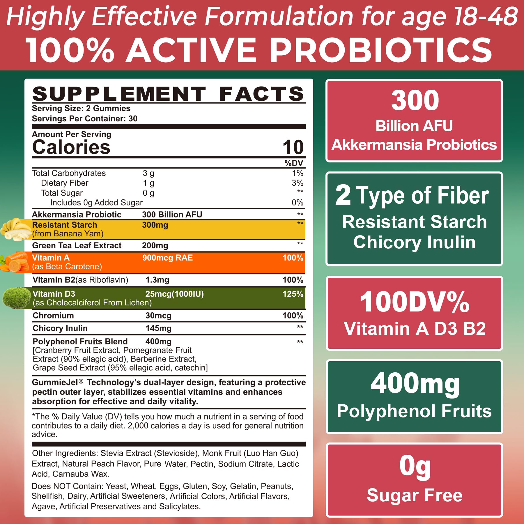 Akkermansia Probiotics Gummies with Prebiotics Fiber | 300 Billion AFU | Gut Health & Metabolism