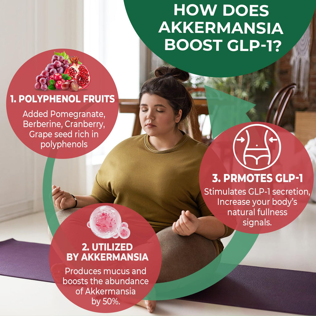 Akkermansia Probiotics Gummies with Prebiotics Fiber | 300 Billion AFU | Gut Health & Metabolism