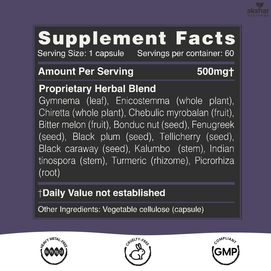 AKSHAR Ayurveda Gluco Support - Gymnema, Bitter Melon, Turmeric (60 Capsules)