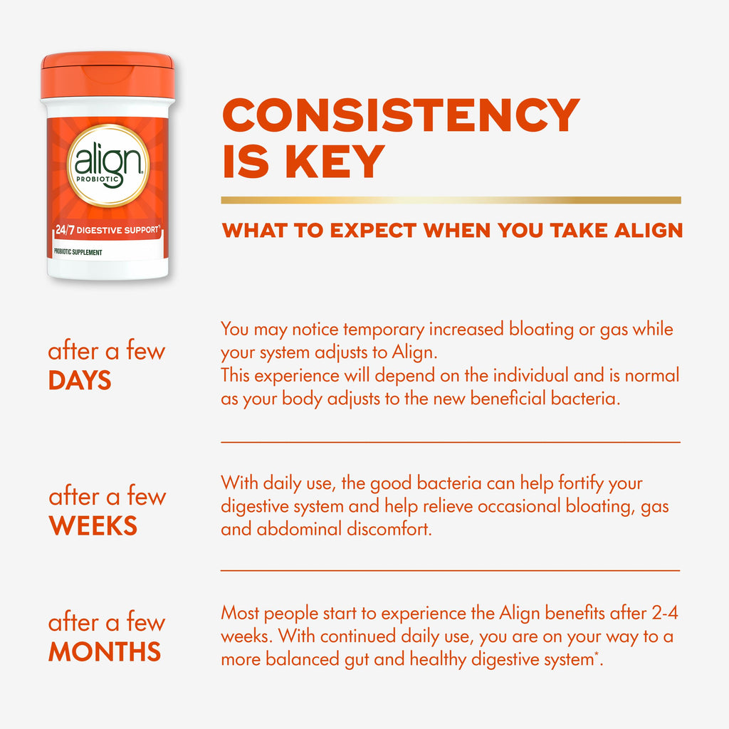 Align Probiotic 24/7 Digestive Support – Probiotics for Digestive Health (28 Caps)