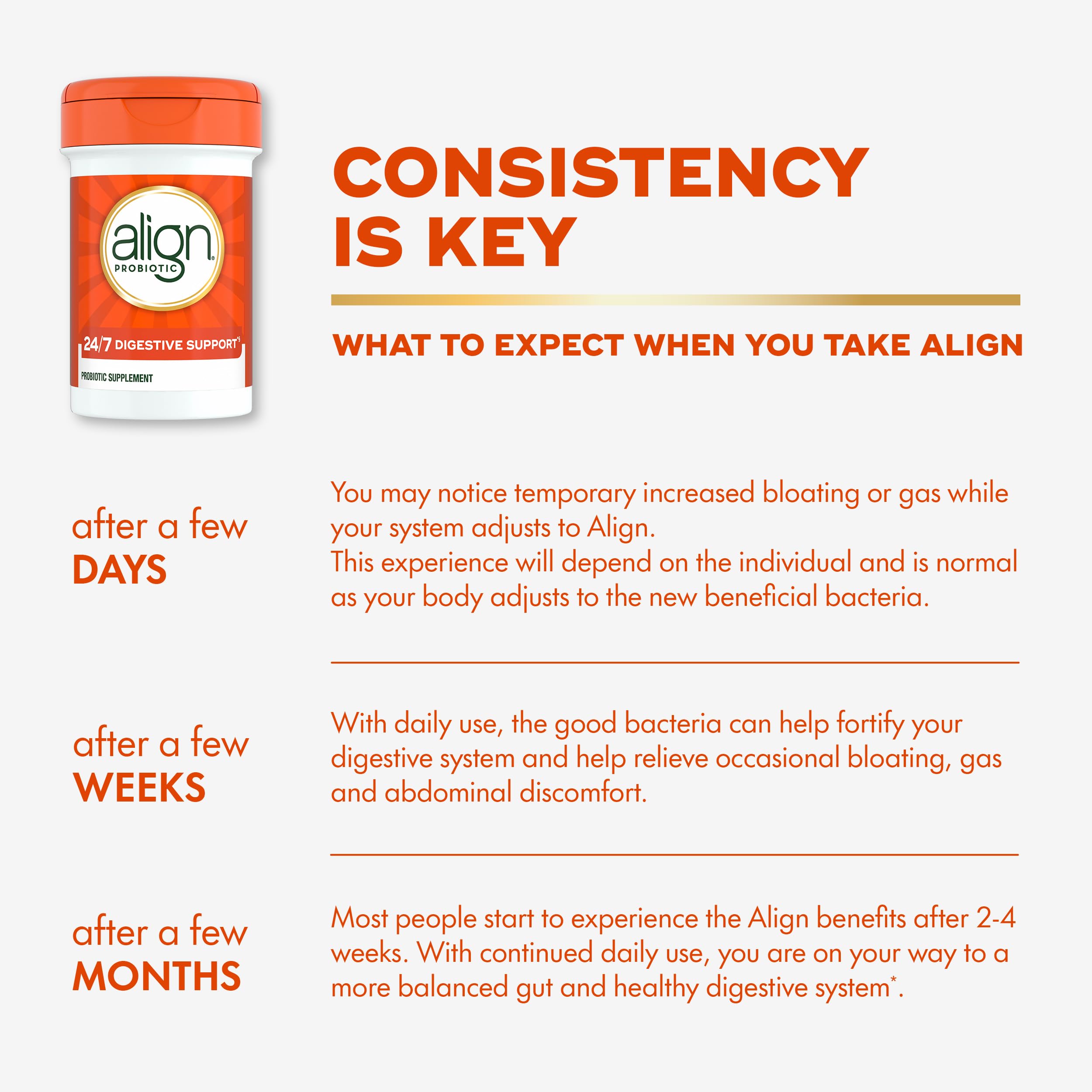 Align Probiotic 24/7 Digestive Support – Probiotics for Digestive Health (28 Caps)