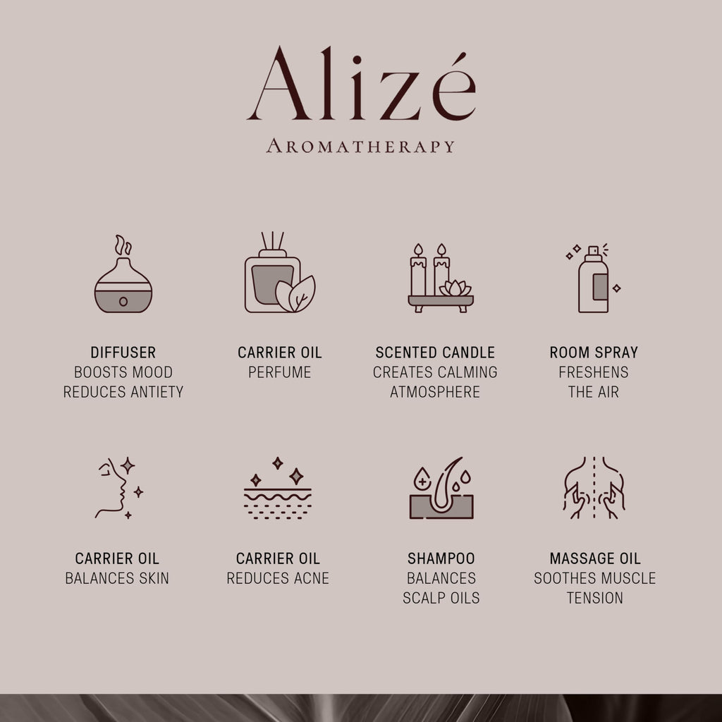 Alizé Bergamot Essential Oil – USDA Organic, 100% Pure & Natural, 10ml