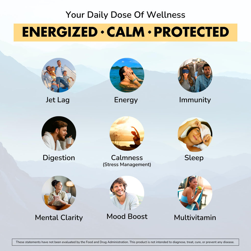 Co-Pilot Travel Vitamin: Jet Lag, Immunity, Digestion & Calm | Vegan, 60 Count