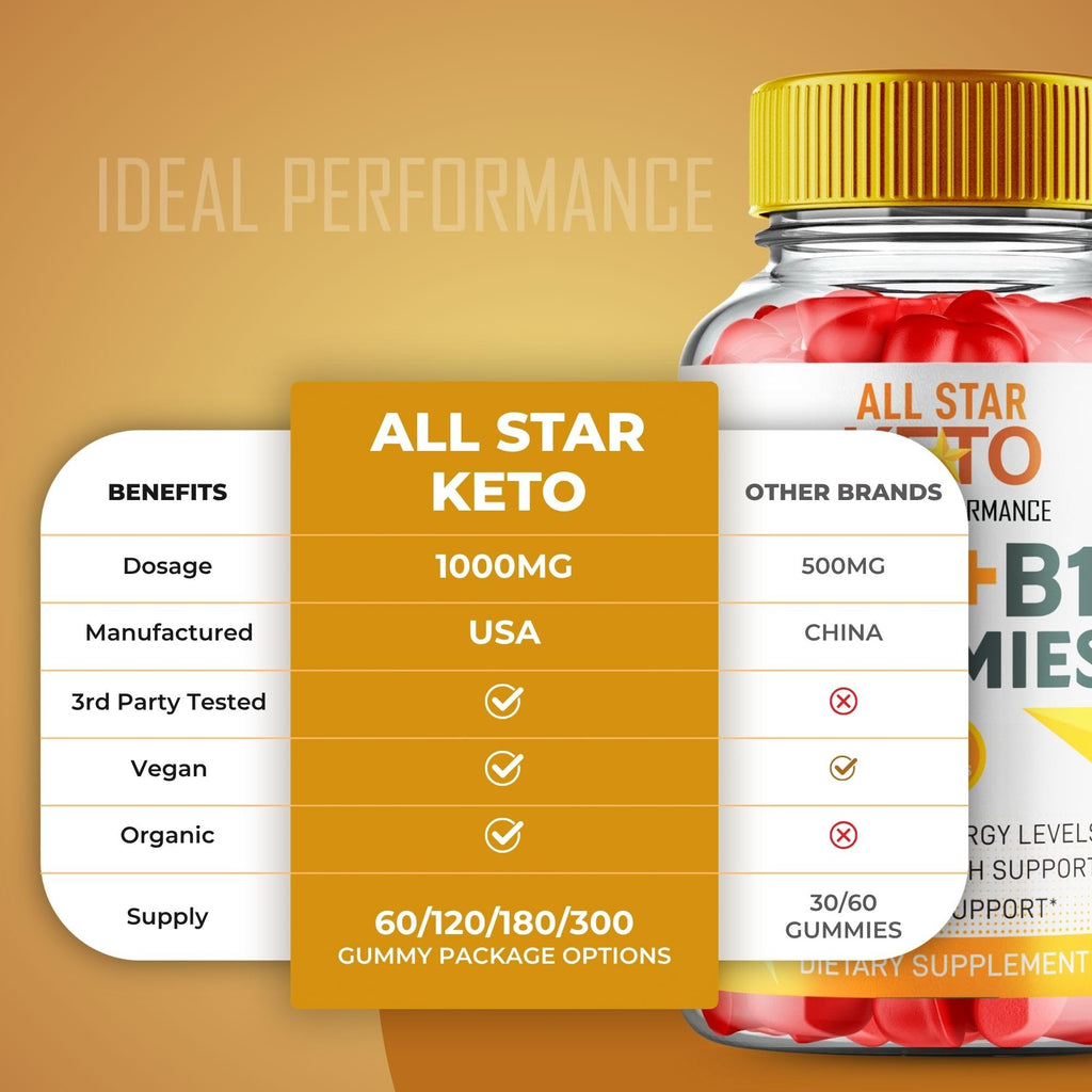 All Star Keto Gummies – Maximum Strength Keto+ACV Gummy (2 Pack)