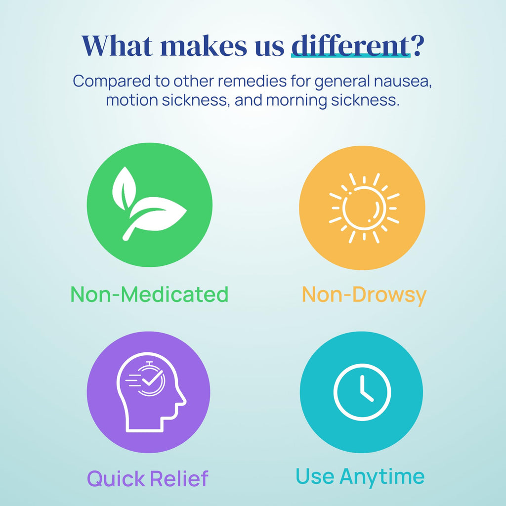 Allclair Nausea Relief Inhaler (Pack of 4) — Fast, Drug-Free & Portable