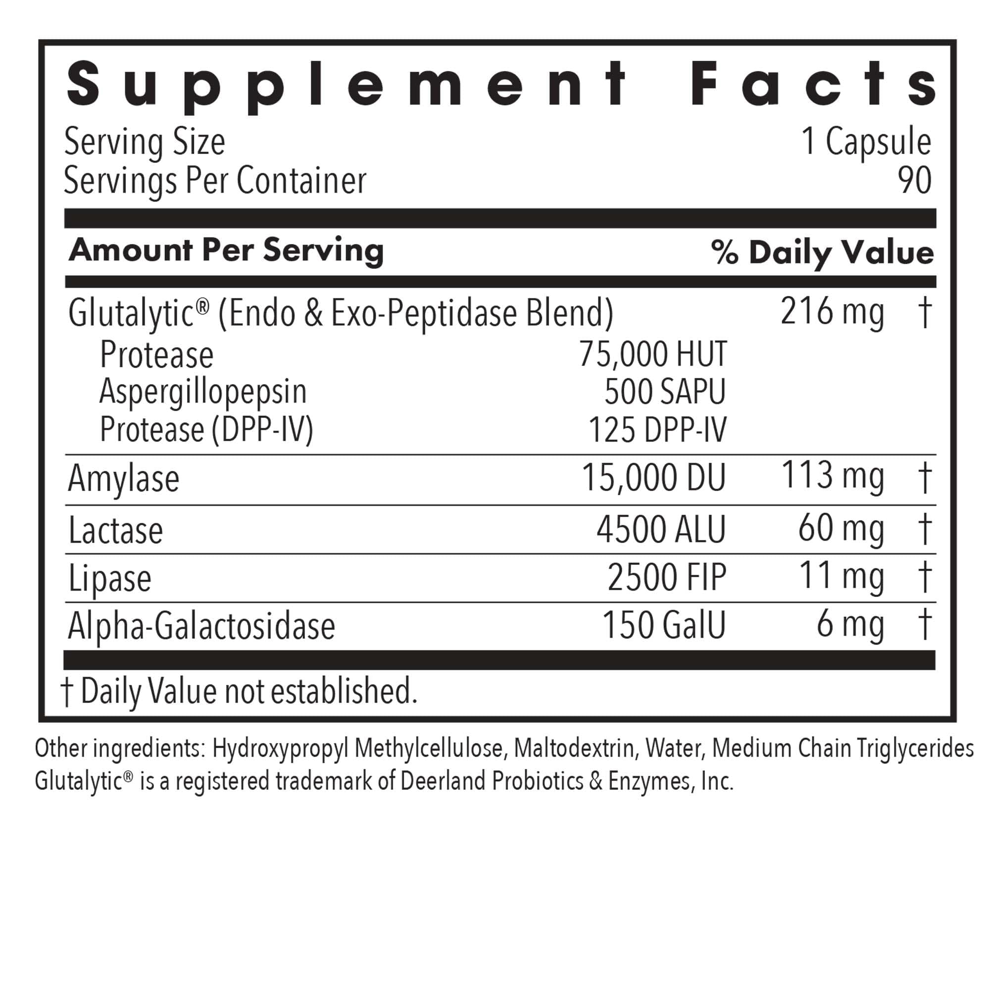 Allergy Research Group Full Spectrum Digest with Glutalytic | Gluten Support & Digestive Enzymes | 90 Vegetarian Capsules