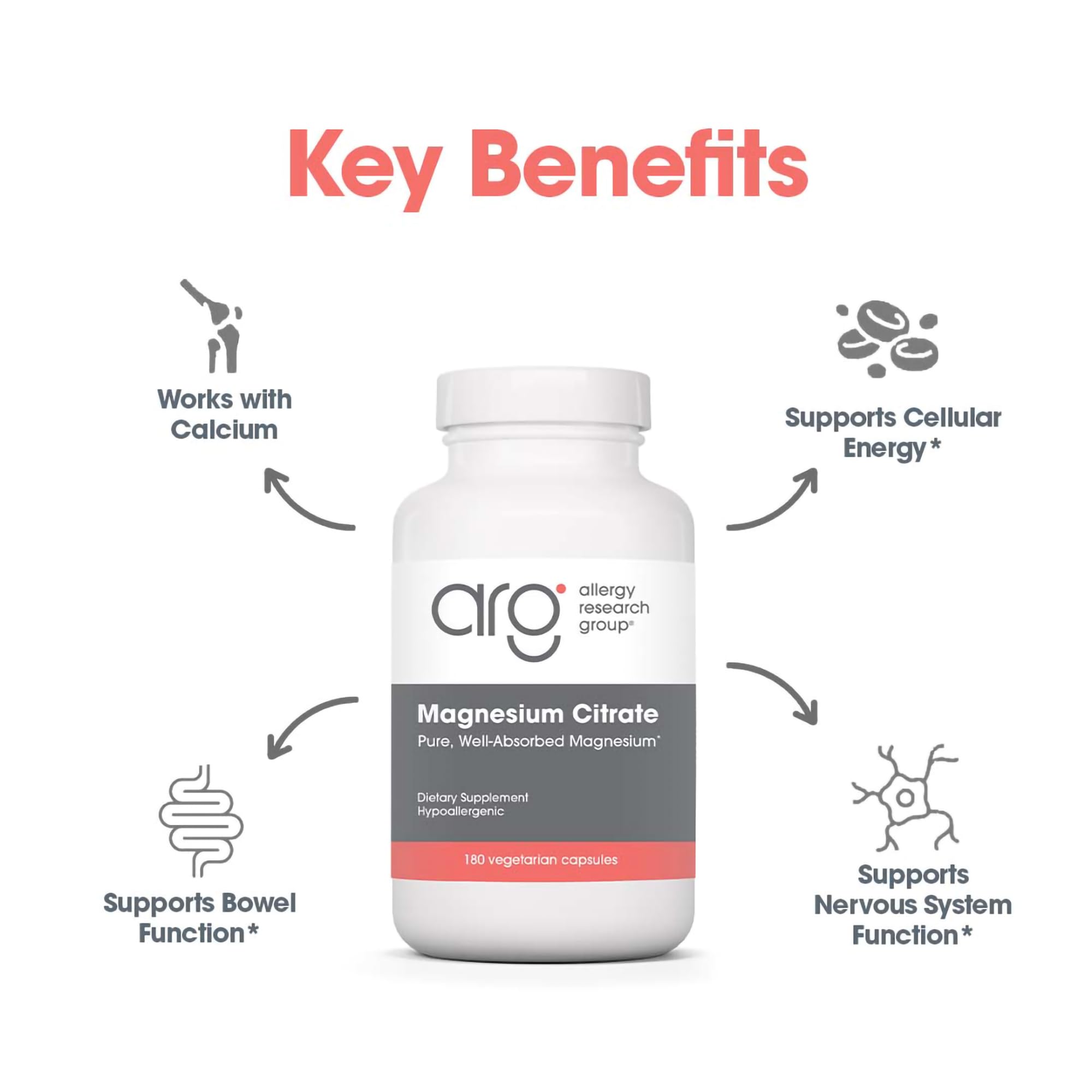 Allergy Research Group Magnesium Citrate Supplement – 170 mg per Capsule | 180 Vegetarian Capsules