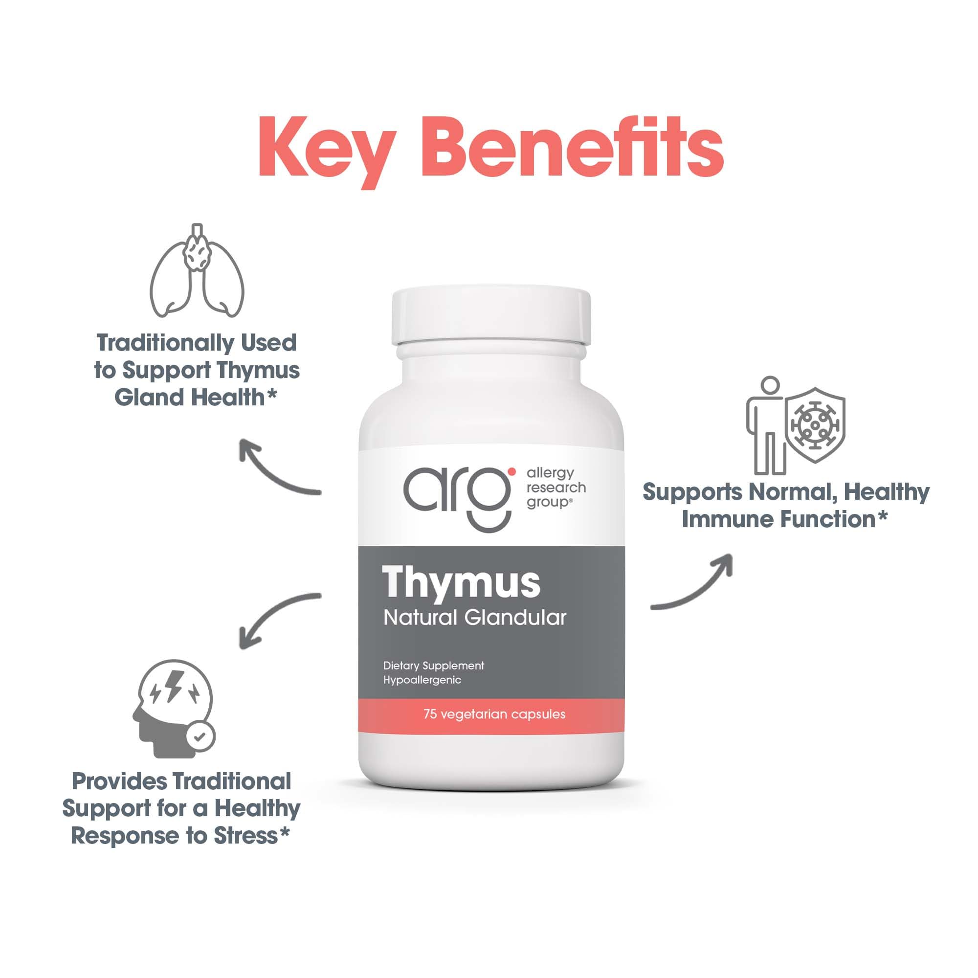 Allergy Research Group Thymus Glandular – 1000mg Ovine Thymus, Hypoallergenic, 75 Count
