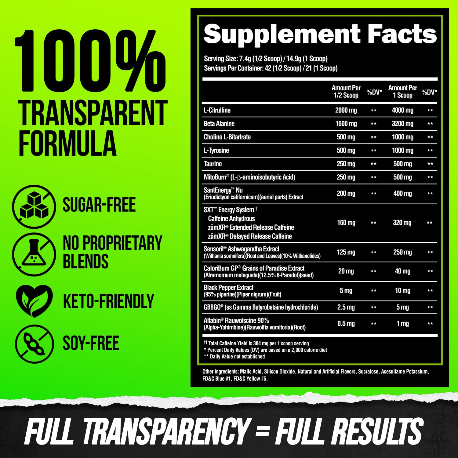 ALPHA LION Superhuman Burn – 2-in-1 Metabolism Booster Pre Workout & Thermogenic Fat Burner for Men – Sour Gummy Bear, 21 Servings