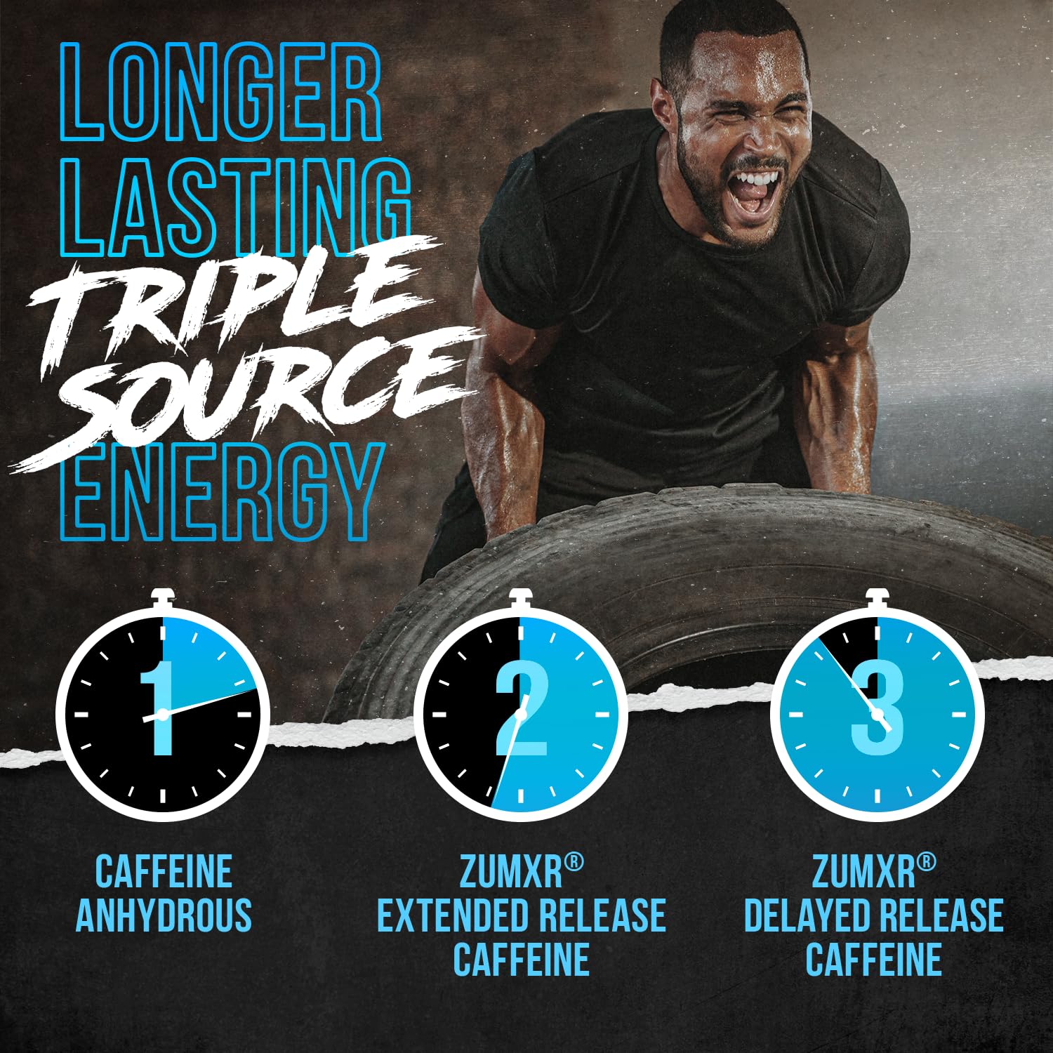 ALPHA LION Superhuman Burn – 2-in-1 Pre Workout & Fat Burner (Blue Gummy Bear)