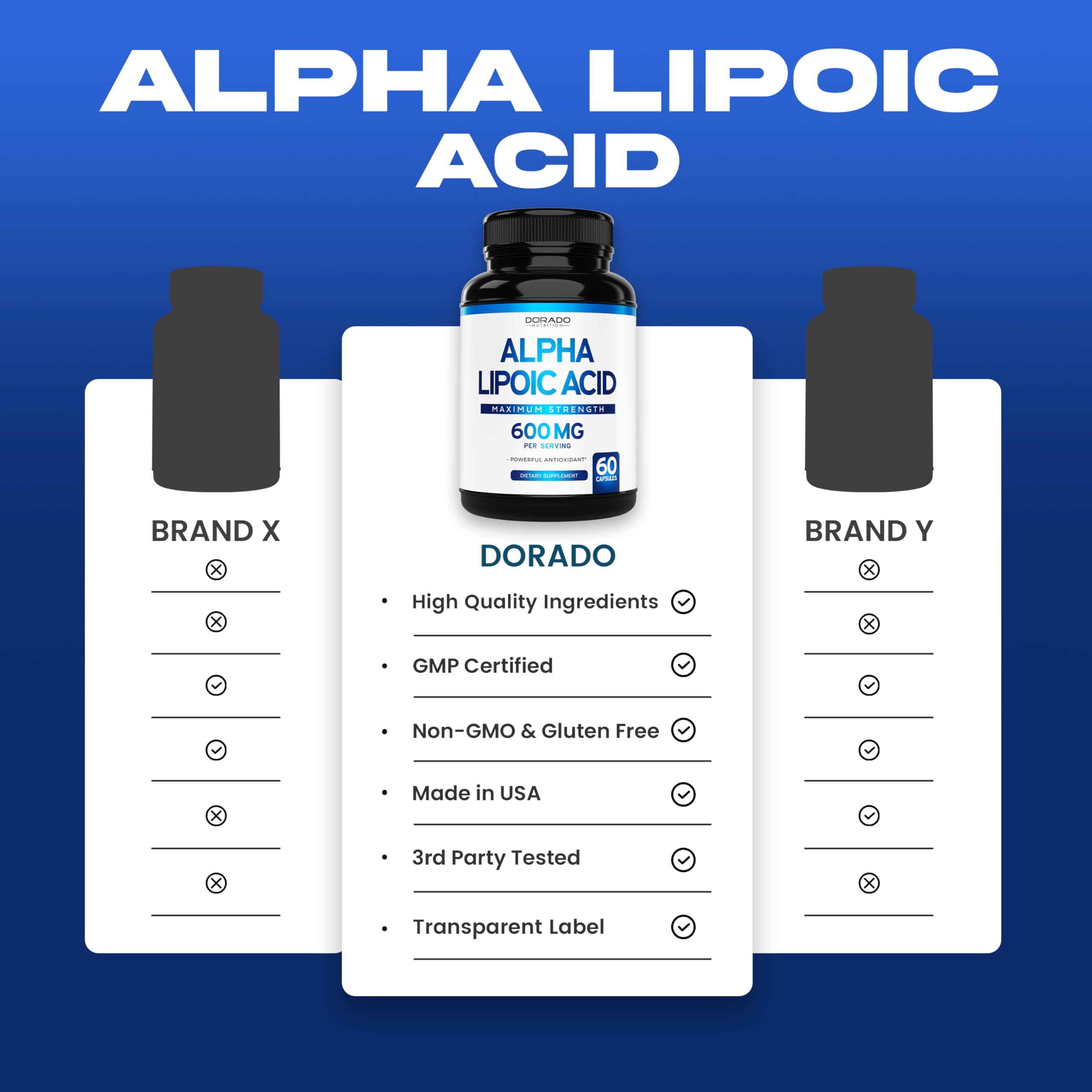 Alpha Lipoic Acid 600mg - 60 Capsules (Pack of 2) | USA Made, Non-GMO, Gluten Free