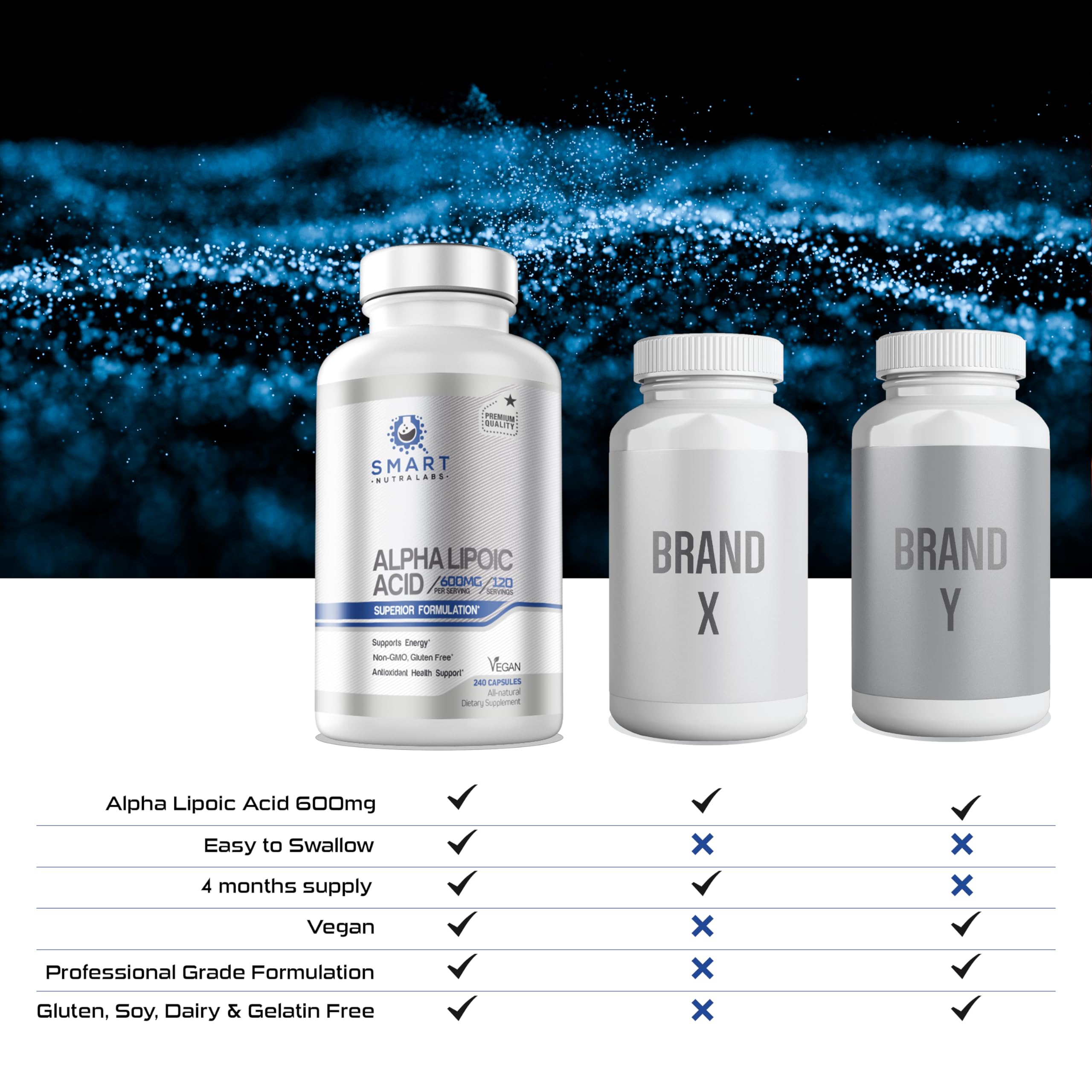Alpha Lipoic Acid 600mg – 240 Vegan Capsules | Gluten Free, Non-GMO