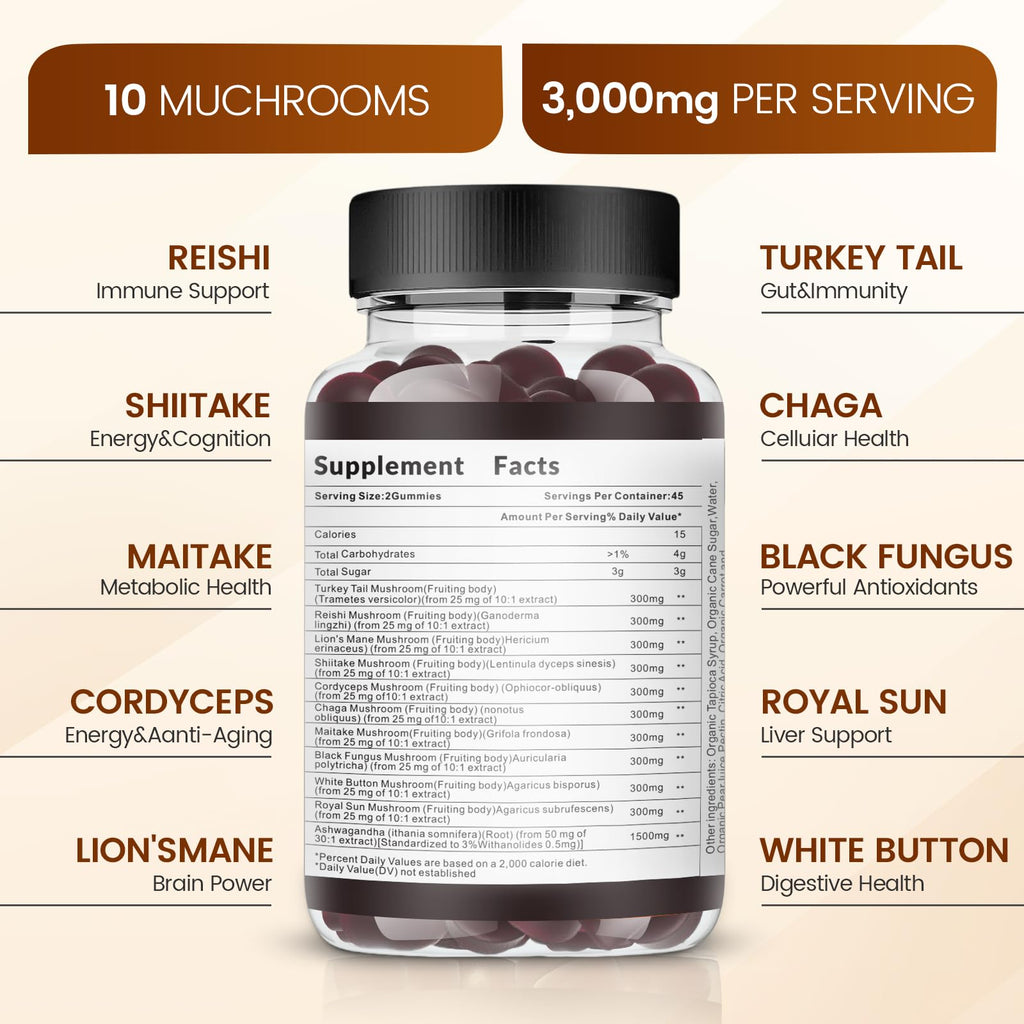 ALPHA01 Mushroom Gummies - 10x Mushroom Complex with Ashwagandha & Lion's Mane | Nootropic Brain Support, Immune Health & Stress Relief (90 CT) Classic Coke