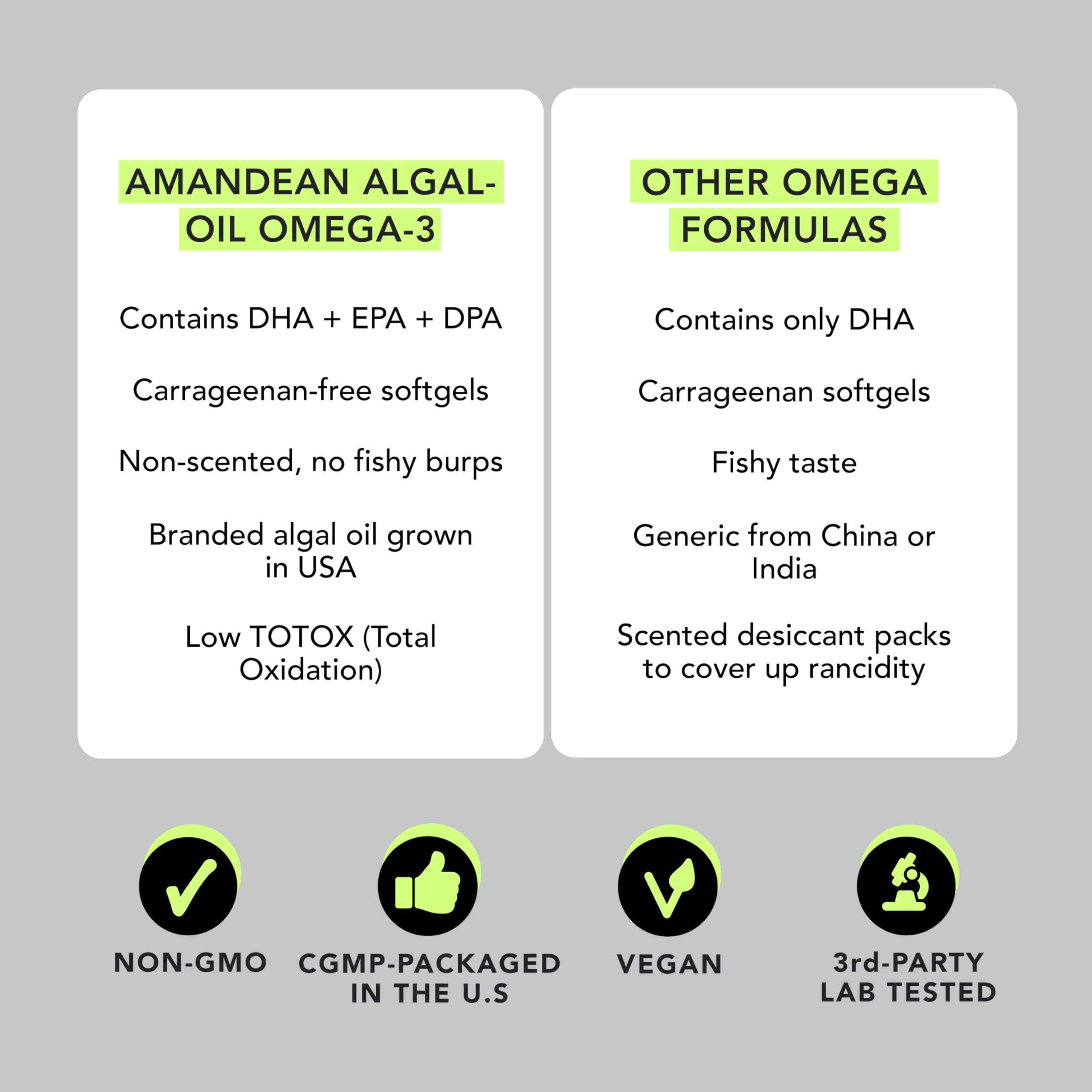AMANDEAN Vegan Omega-3 Supplement – Algae DHA & EPA, Carrageenan-Free (120ct)