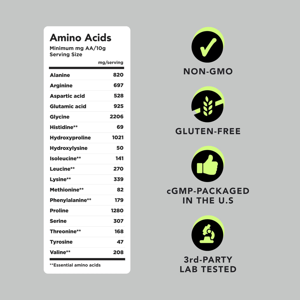 AMANDEAN Collagen Peptides Powder 1kg – Grass-Fed, Enzymatically Hydrolyzed Type 1 & 3, Unflavored, Non-GMO