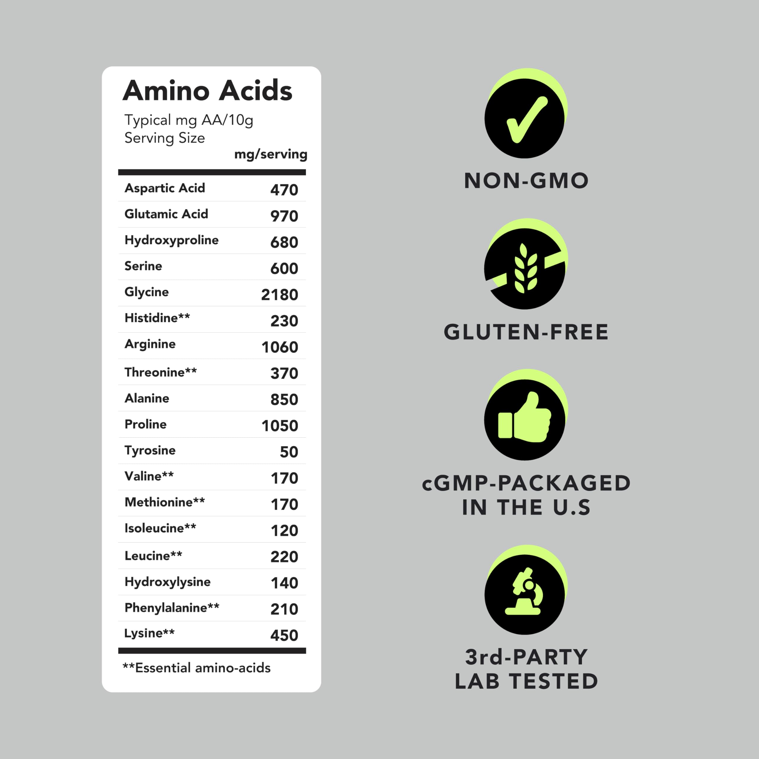 AMANDEAN Marine Collagen Peptides Powder – Double Hydrolyzed, Wild-Caught Whitefish, Type 1 & 3, 50 Servings
