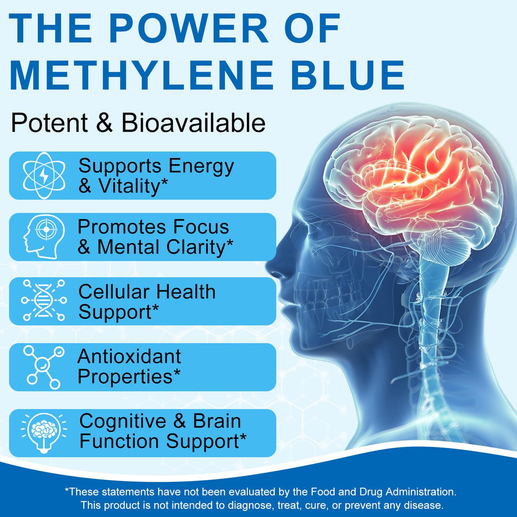 Methylene Blue Pharmaceutical Grade Drops – Brain Health & Energy Support (2 Fl Oz) | No Formaldehyde, No Alcohol, No Gluten