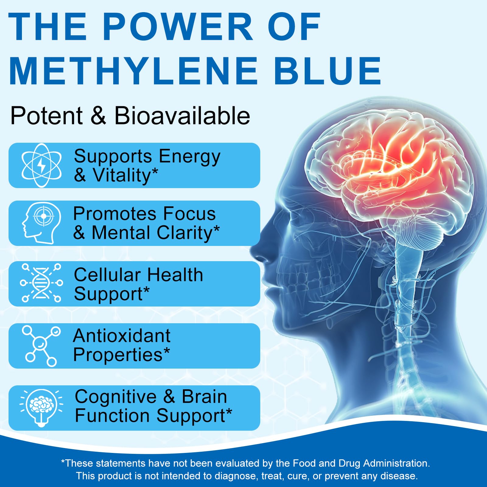 Methylene Blue Pharmaceutical Grade Drops – Brain Health & Energy Support (2 Fl Oz) | No Formaldehyde, No Alcohol, No Gluten
